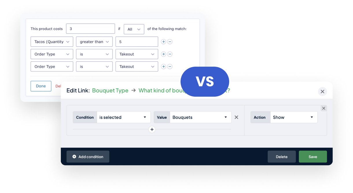 Calculator Condition