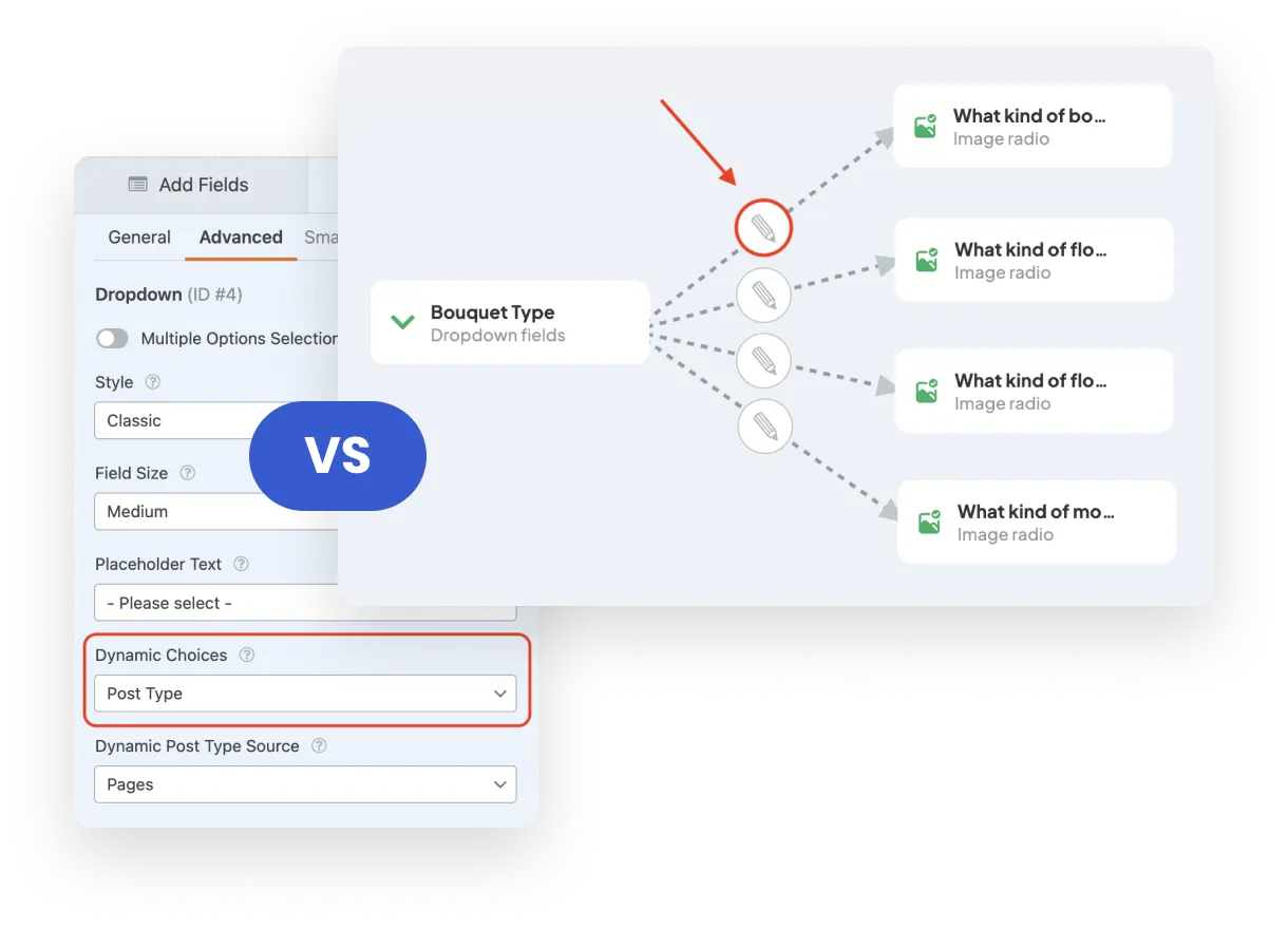 Calculator Condition