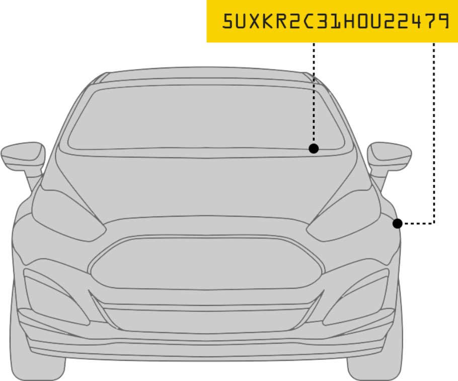 What is Motors VIN Decode